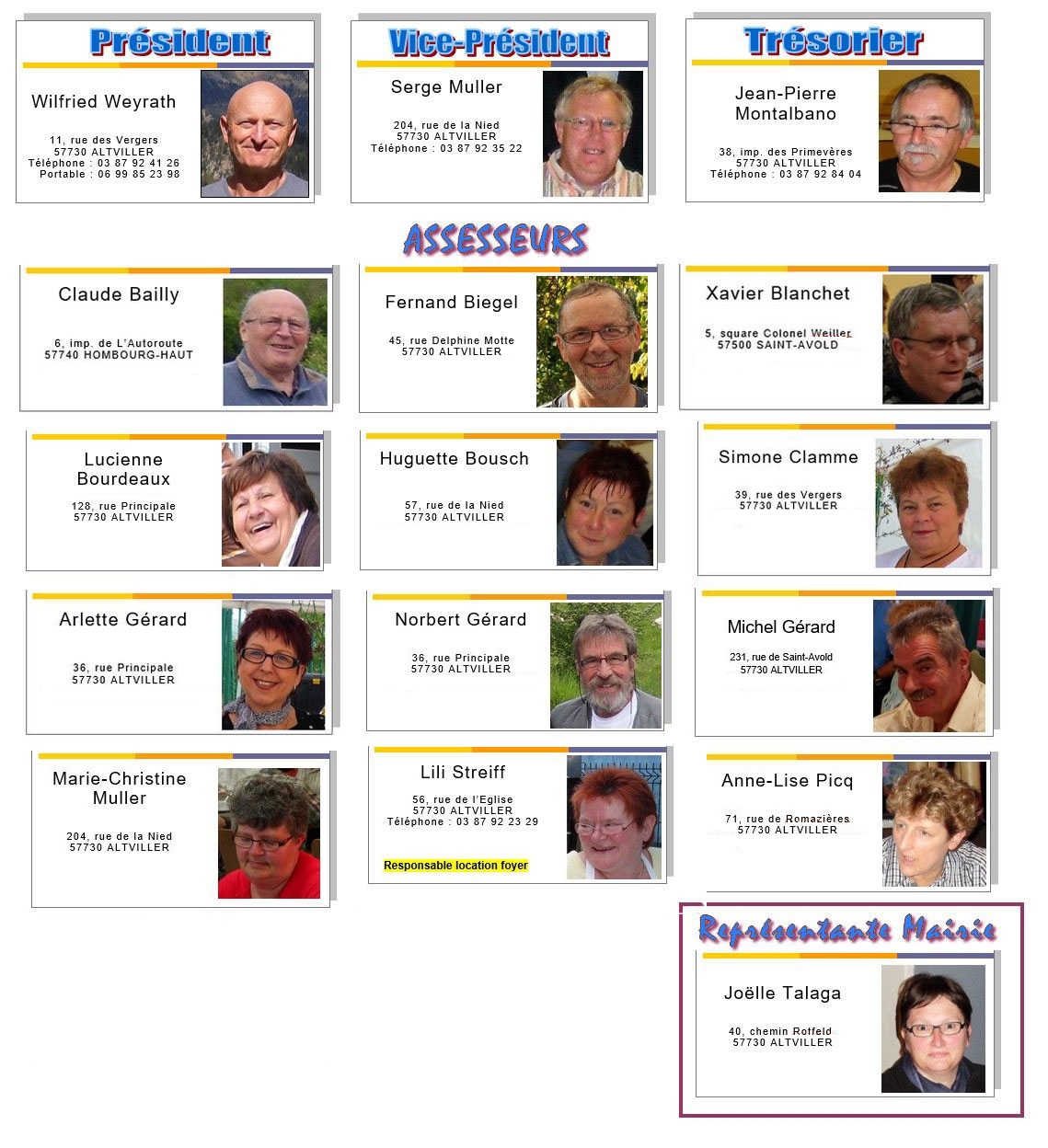 comite asca 2019 2022